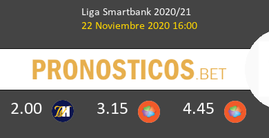 Mallorca vs Real Sporting Pronostico (22 Nov 2020) 6