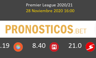 Manchester City vs Burnley Pronostico (28 Nov 2020) 3