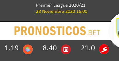 Manchester City vs Burnley Pronostico (28 Nov 2020) 6