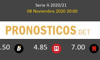 Milan vs Hellas Verona Pronostico (8 Nov 2020) 1