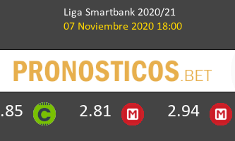 Mirandés vs Real Sporting Pronostico (7 Nov 2020) 2