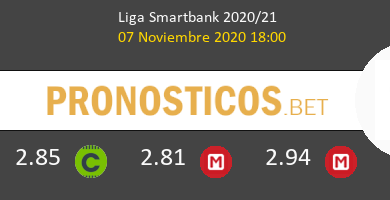 Mirandés vs Real Sporting Pronostico (7 Nov 2020) 4