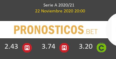 Napoles vs Milan Pronostico (22 Nov 2020) 6