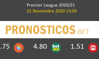 Newcastle vs Chelsea Pronostico (21 Nov 2020) 3