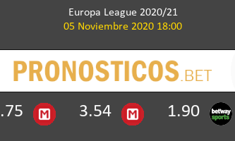 Omonia Nicosia vs Granada Pronostico (5 Nov 2020) 1
