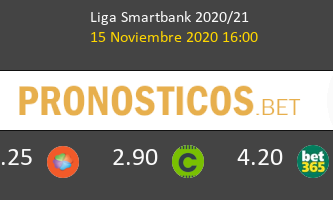 Ponferradina vs Málaga Pronostico (15 Nov 2020) 3