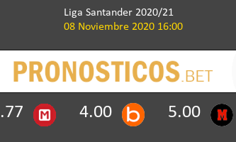 Real Sociedad vs Granada Pronostico (8 Nov 2020) 2