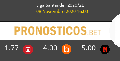 Real Sociedad vs Granada Pronostico (8 Nov 2020) 6