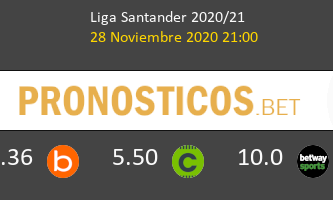 Real Madrid vs Alavés Pronostico (28 Nov 2020) 2