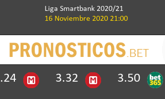 Real Sporting vs Rayo Vallecano Pronostico (16 Nov 2020) 3