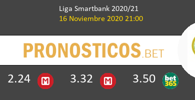 Real Sporting vs Rayo Vallecano Pronostico (16 Nov 2020) 6