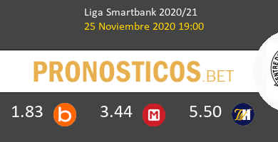 Real Sporting vs Sabadell Pronostico (25 Nov 2020) 6