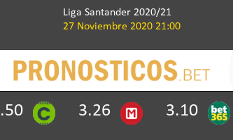 Real Valladolid vs Levante Pronostico (27 Nov 2020) 2