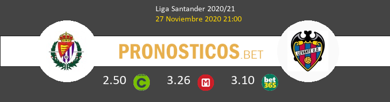 Real Valladolid vs Levante Pronostico (27 Nov 2020) 1