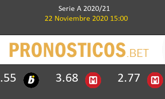 Sampdoria vs Bologna Pronostico (22 Nov 2020) 1