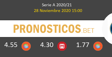 Sassuolo vs Inter Pronostico (28 Nov 2020) 5