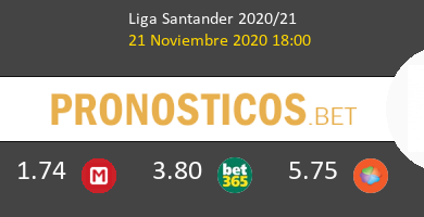Sevilla vs Celta Pronostico (21 Nov 2020) 5