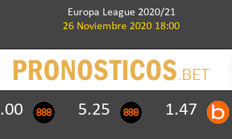 Slovan Liberec vs Hoffenheim Pronostico (26 Nov 2020) 3