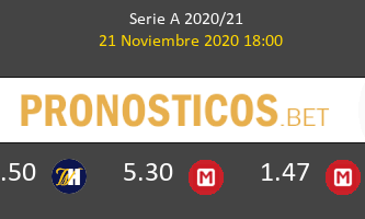 Spezia vs Atalanta Pronostico (21 Nov 2020) 2