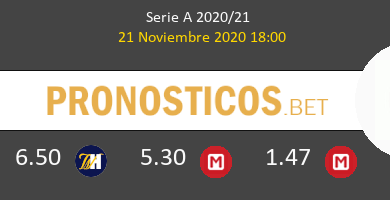 Spezia vs Atalanta Pronostico (21 Nov 2020) 4