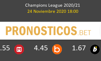 Stade Rennais vs Chelsea Pronostico (24 Nov 2020) 2