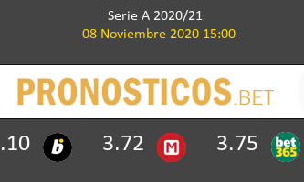 Torino vs Crotone Pronostico (8 Nov 2020) 3