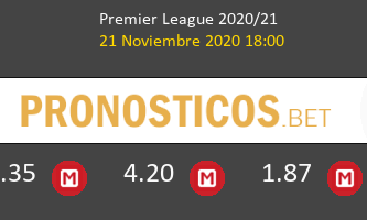 Tottenham Hotspur vs Manchester City Pronostico (21 Nov 2020) 2