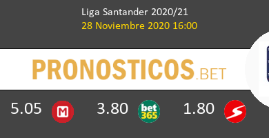 Valencia vs Atlético Pronostico (28 Nov 2020) 4