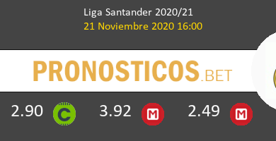 Villarreal vs Real Madrid Pronostico (21 Nov 2020) 6