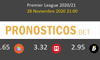 West Bromwich Albion vs Sheffield United Pronostico (28 Nov 2020) 1