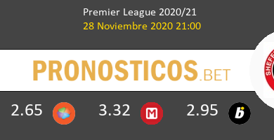 West Bromwich Albion vs Sheffield United Pronostico (28 Nov 2020) 4