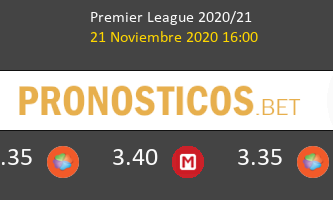 Wolverhampton Wanderers vs Southampton Pronostico (21 Nov 2020) 2