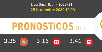 Zaragoza vs Rayo Vallecano Pronostico (25 Nov 2020) 6