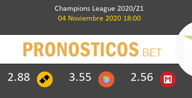 Zenit vs Lazio Pronostico (4 Nov 2020) 4