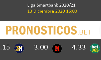 Almería vs Málaga Pronostico (13 Dic 2020) 1