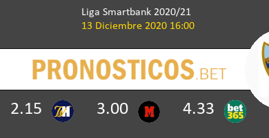 Almería vs Málaga Pronostico (13 Dic 2020) 5