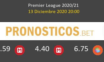 Arsenal vs Burnley Pronostico (13 Dic 2020) 2