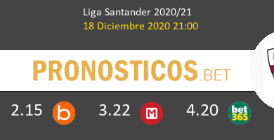Athletic vs Huesca Pronostico (18 Dic 2020) 5