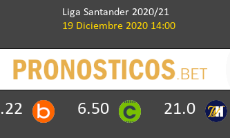 Atlético vs Elche Pronostico (19 Dic 2020) 2