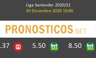 Barcelona vs Eibar Pronostico (29 Dic 2020) 3