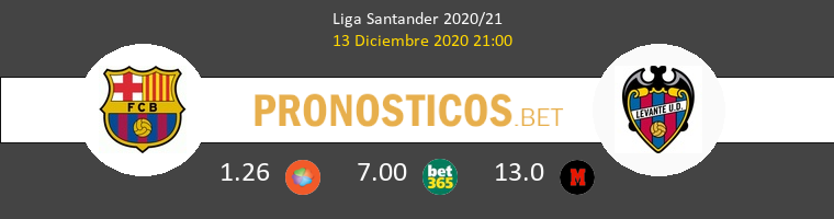 Barcelona vs Levante Pronostico (13 Dic 2020) 1