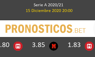 Benevento vs Lazio Pronostico (15 Dic 2020) 2