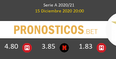 Benevento vs Lazio Pronostico (15 Dic 2020) 4