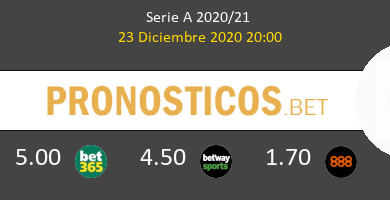 Bologna vs Atalanta Pronostico (23 Dic 2020) 4