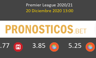 Brighton vs Sheffield Pronostico (20 Dic 2020) 2