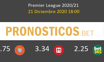 Burnley vs Wolves Pronostico (21 Dic 2020) 1