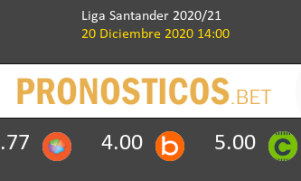 Celta vs Alavés Pronostico (20 Dic 2020) 1