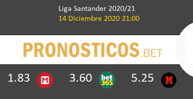 Celta vs Cádiz Pronostico (14 Dic 2020) 5