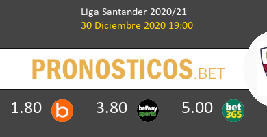 Celta vs Huesca Pronostico (30 Dic 2020) 5