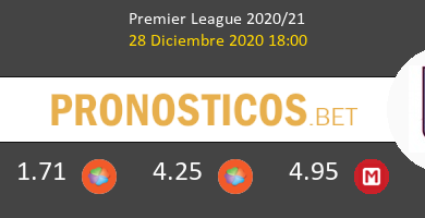 Chelsea vs Aston Villa Pronostico (28 Dic 2020) 4